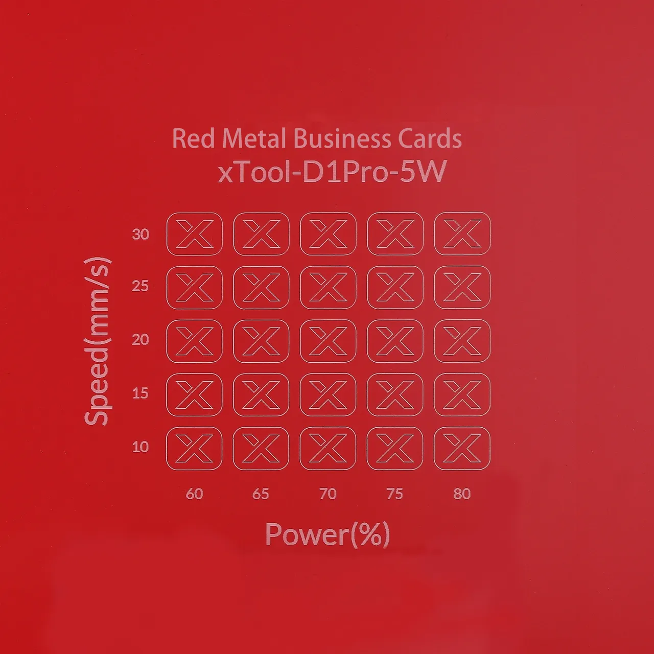 1/64"(0.2mm) Red Coated Aluminum Alloy test grid