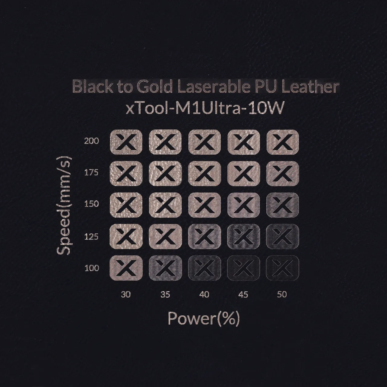 Black to Gold Laserable PU Leather test grid