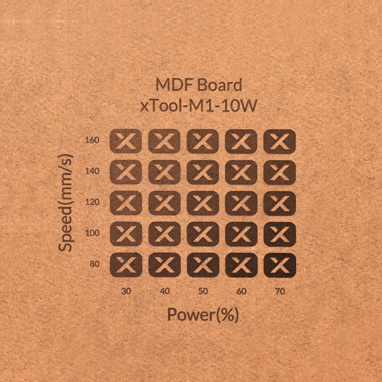 1/8"(3mm) MDF Board test grid