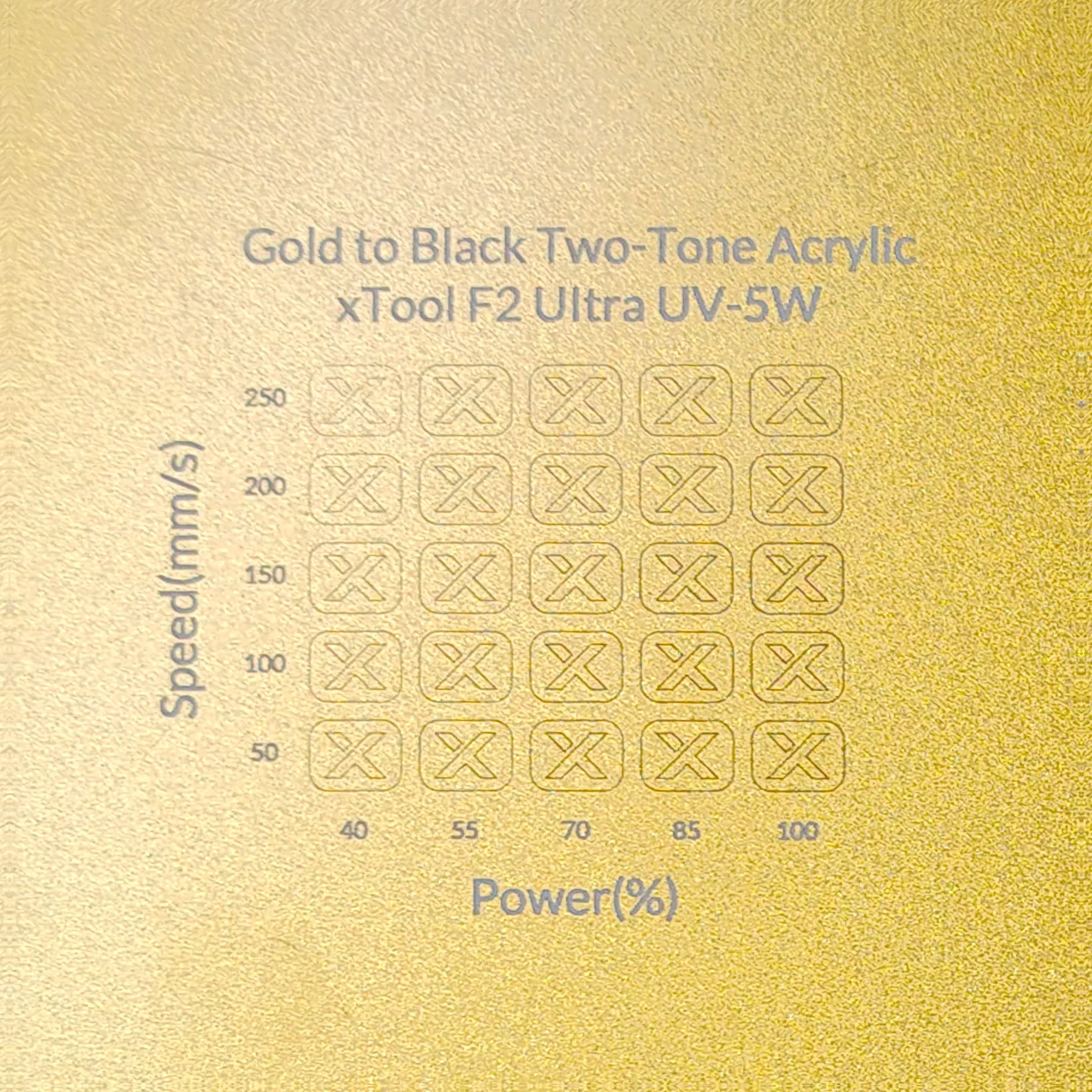 1/8"(3mm) Gold to Black Two-Tone Acrylic test grid