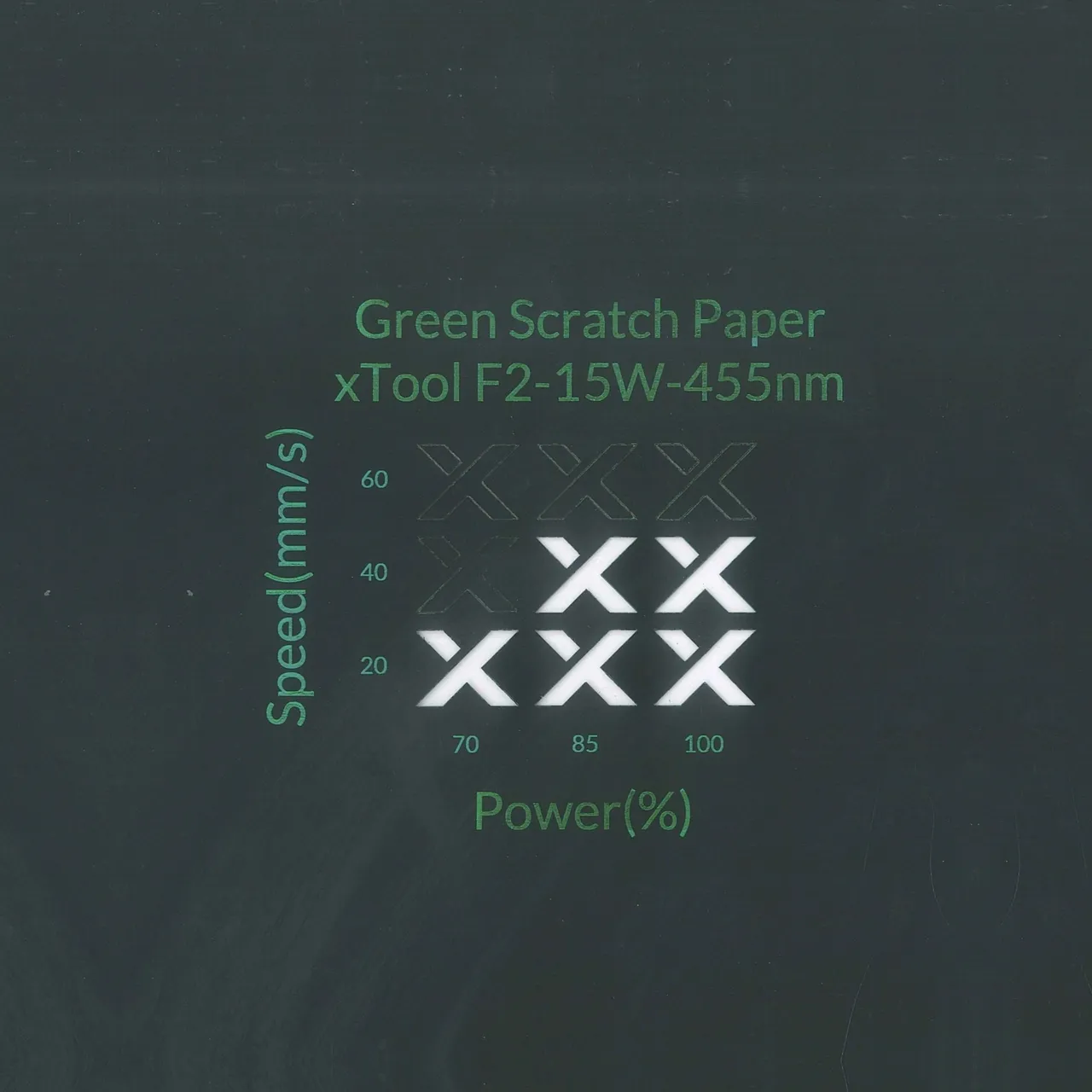 Green Scratch Paper test grid