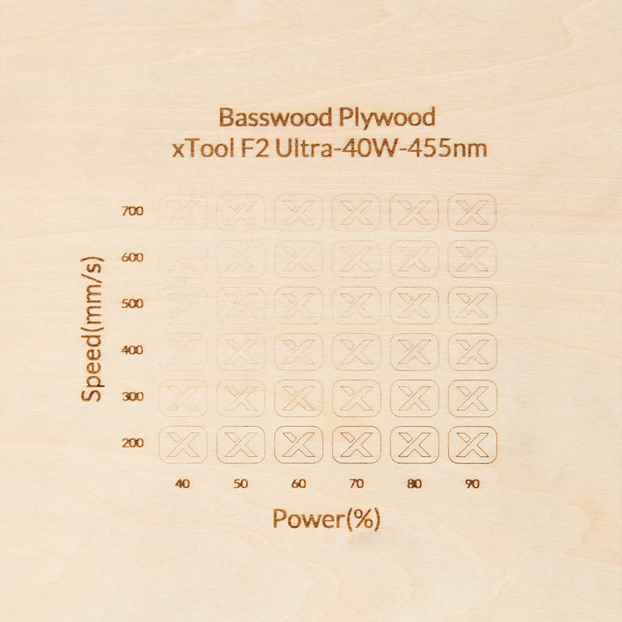 5/16"(8mm) Basswood Plywood test grid