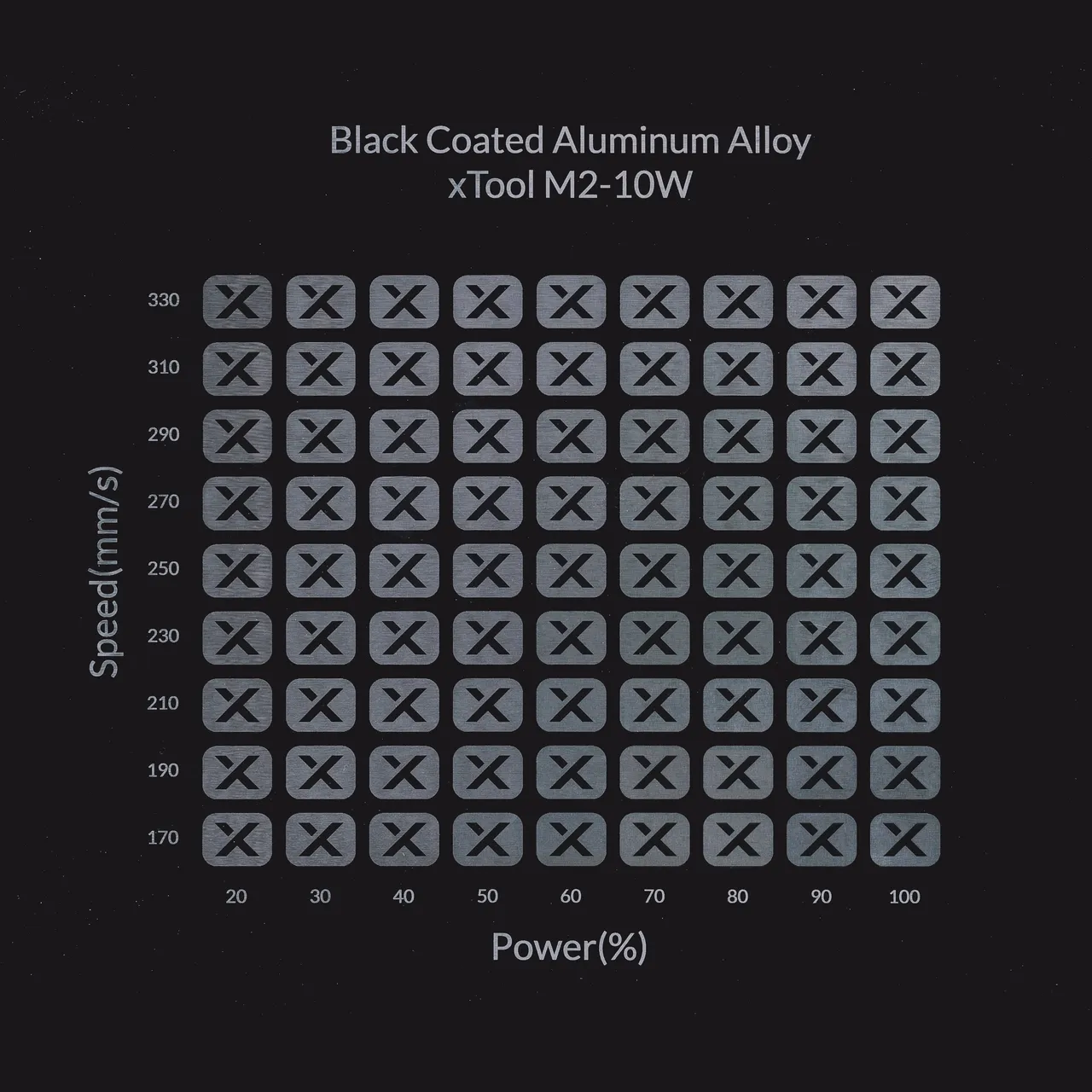1/64"(0.2mm) Black Metal Business Card test grid