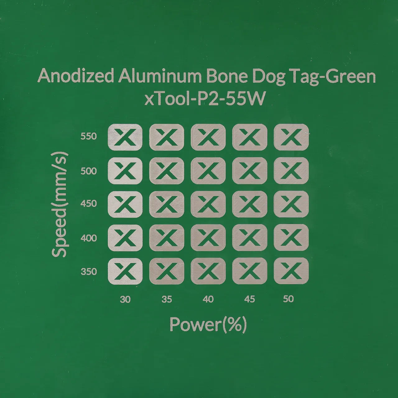 3/64"(1mm) Green Anodized Aluminum test grid