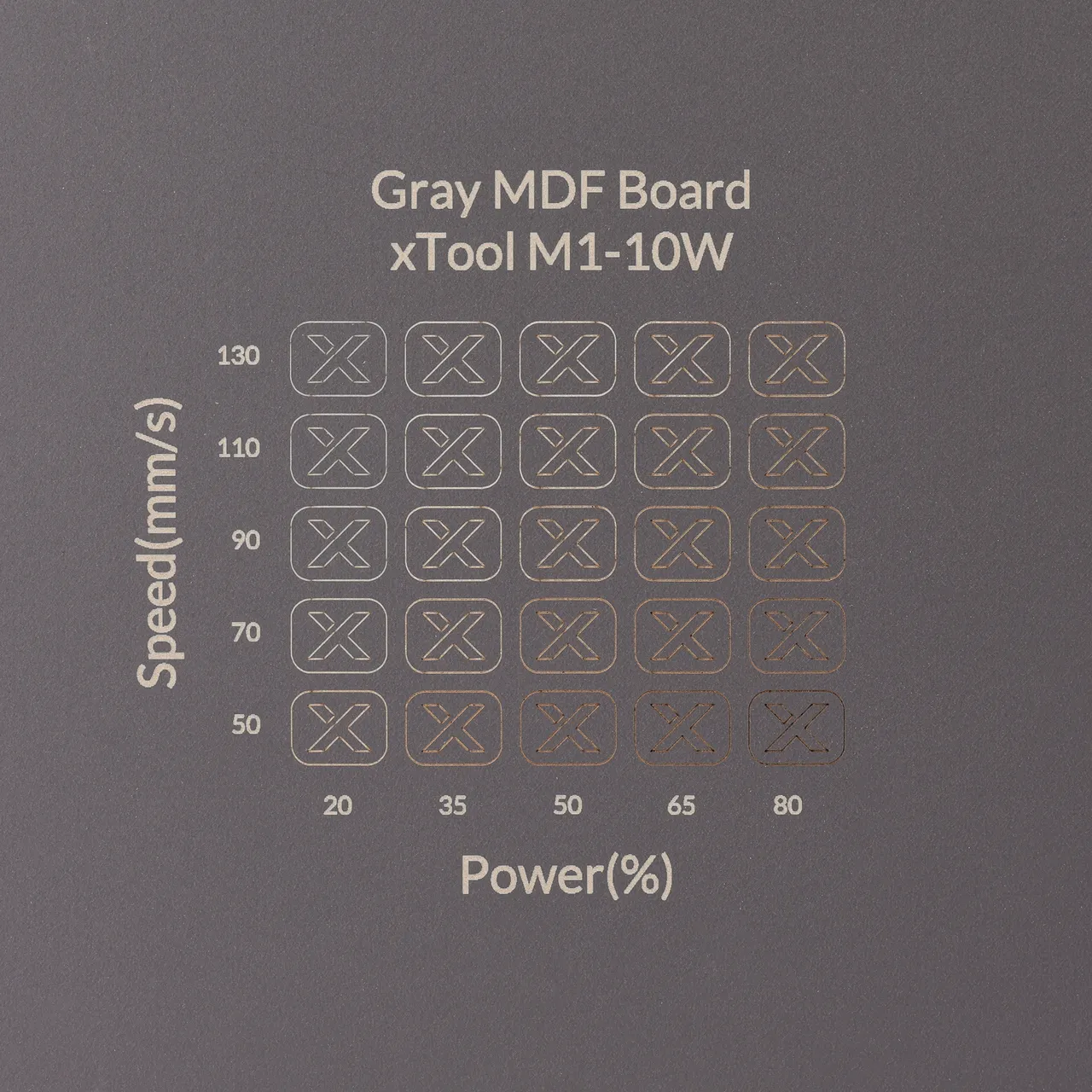 1/8"(3mm) Grey MDF Board test grid