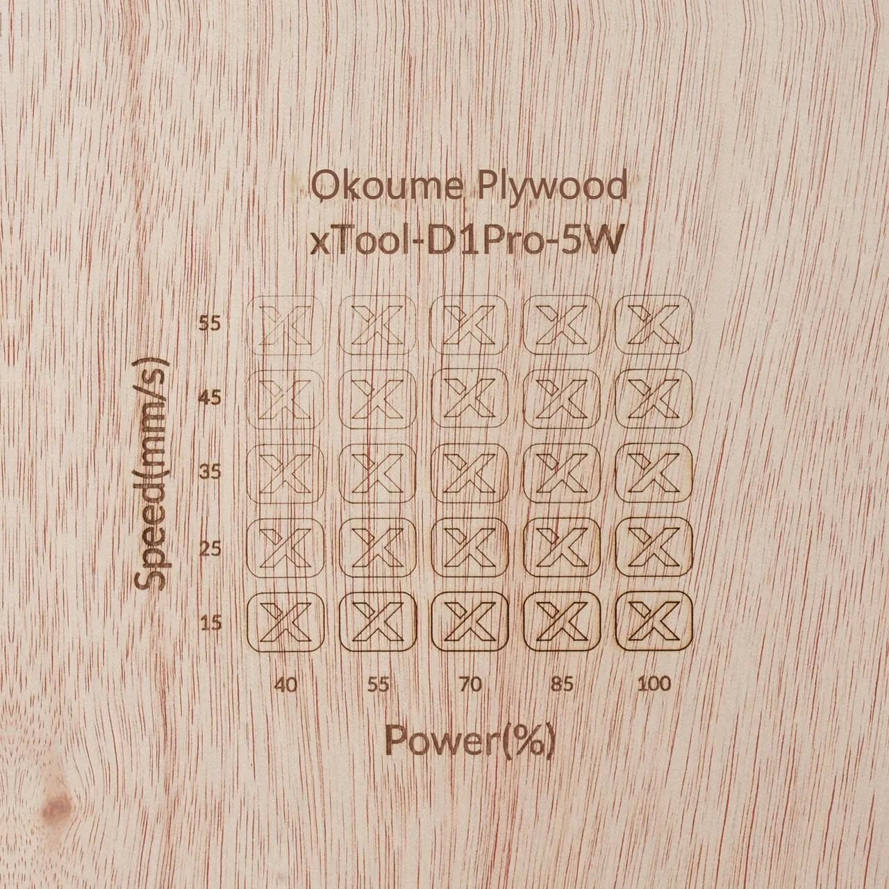 1/8"(3mm) Okoume Plywood test grid
