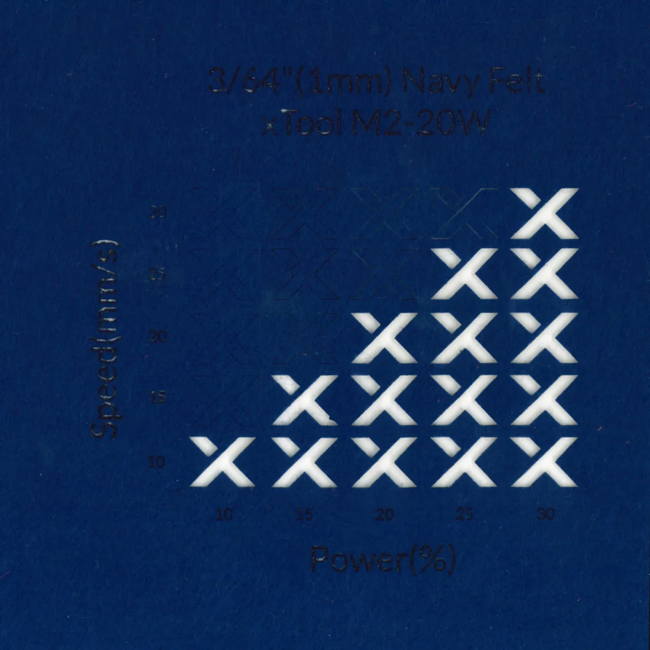 3/64"(1mm) Blue Felt test grid