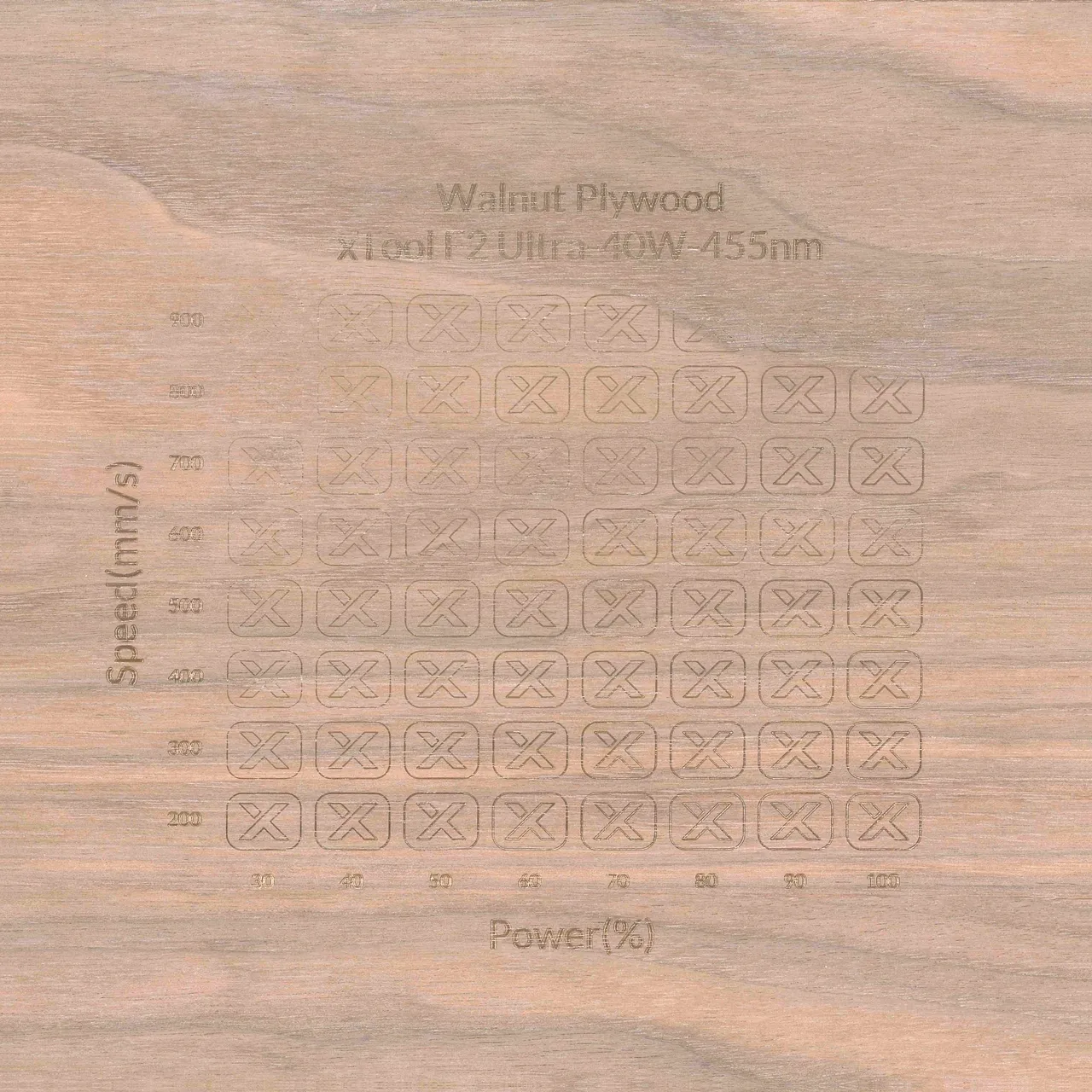 1/8"(3mm) Walnut Plywood test grid