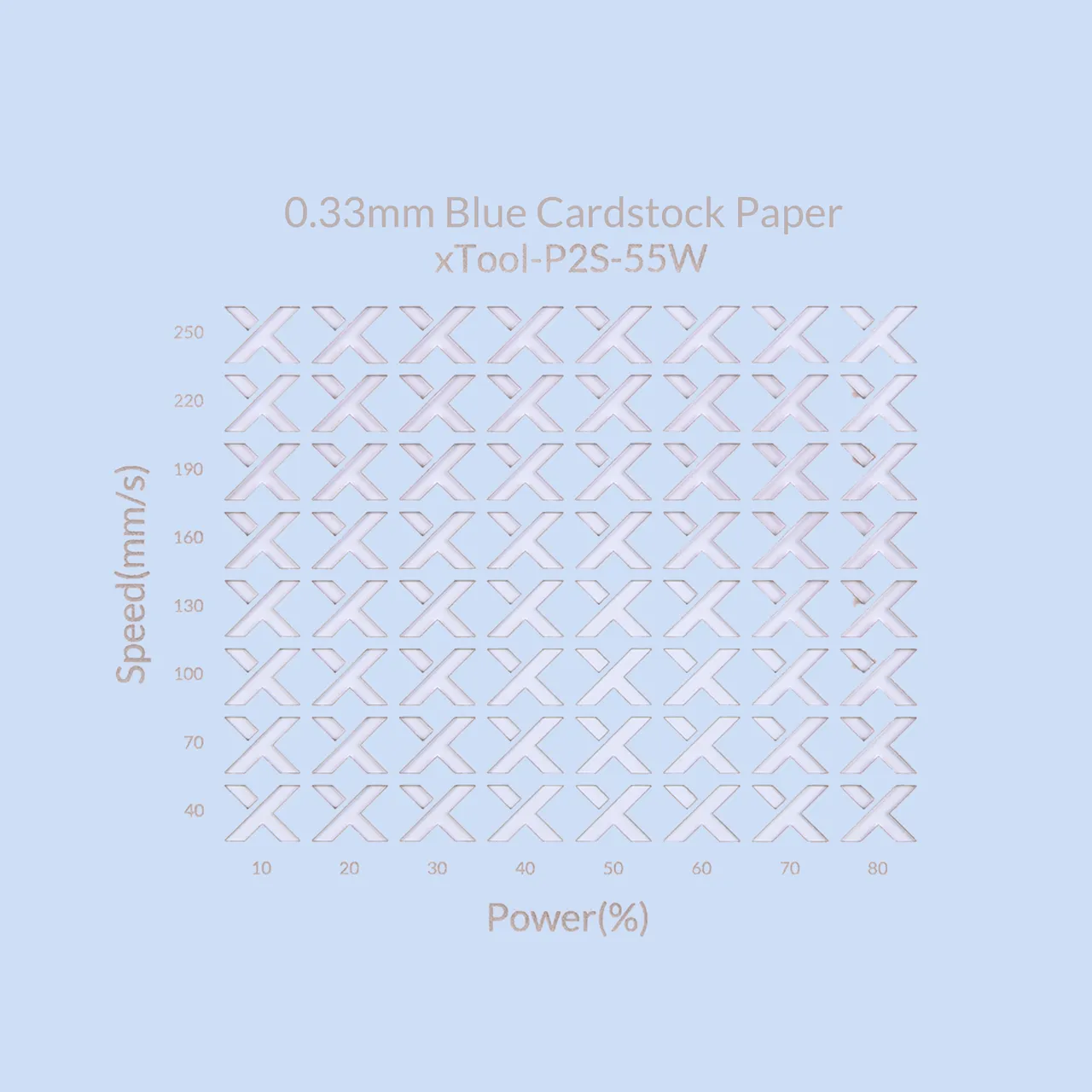 1/77"(0.33mm) Blue Cardstock Paper test grid