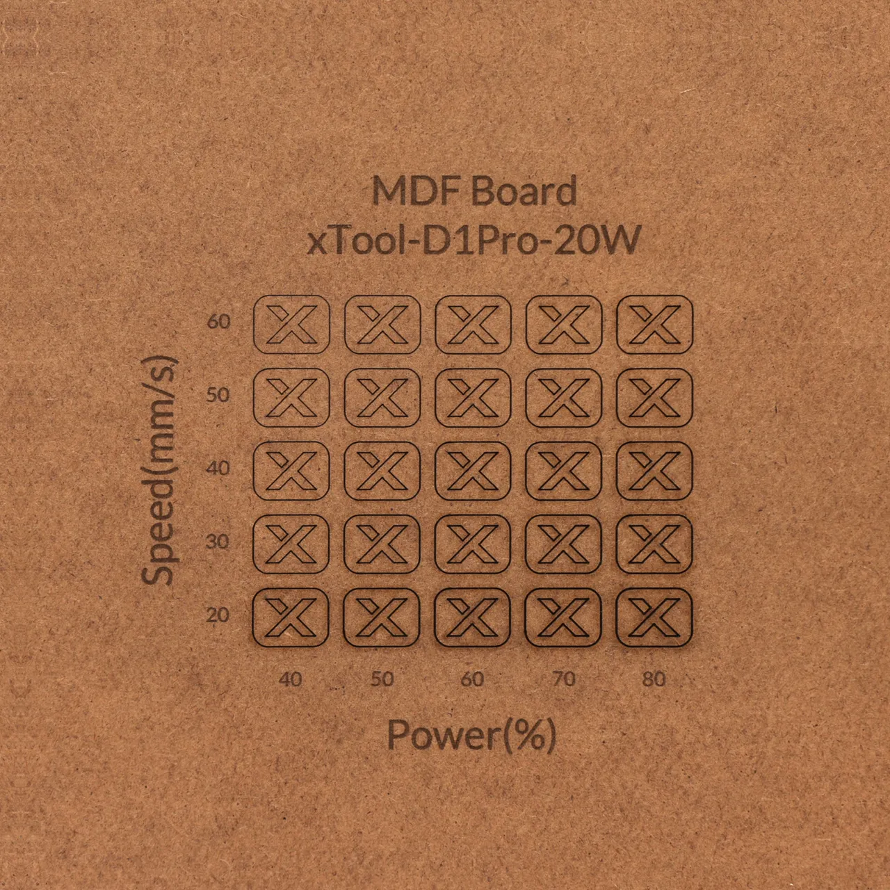 1/8"(3mm) MDF Board test grid