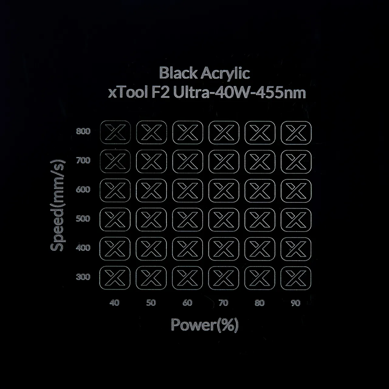 1/8"(3mm) Black Acrylic test grid