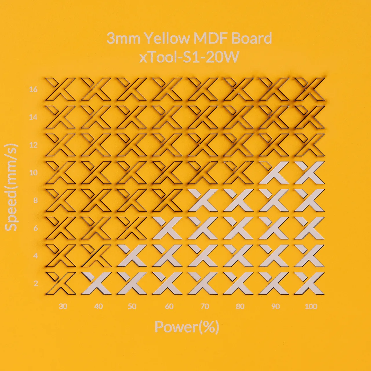 1/8"(3mm) Yellow MDF Board test grid