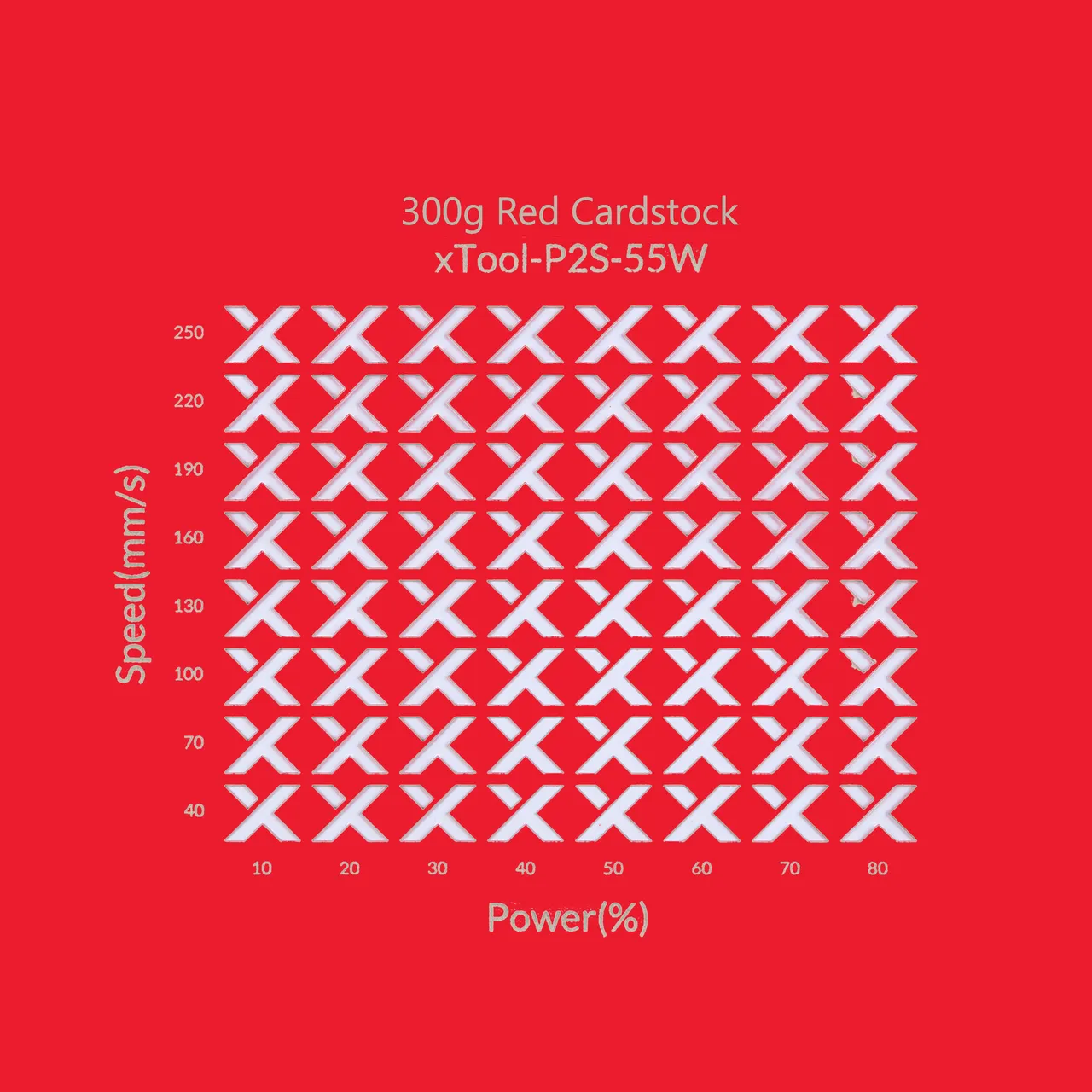 Red Cardstock-9oz(300g) test grid