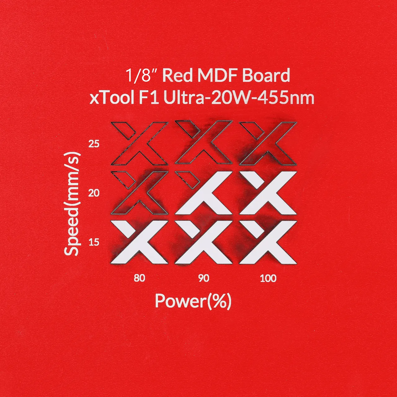 1/8"(3mm) Red MDF Board test grid