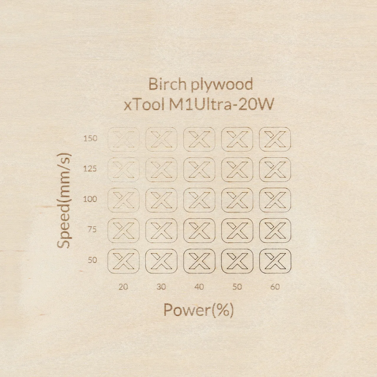 1/4"(6mm) Birch Plywood test grid