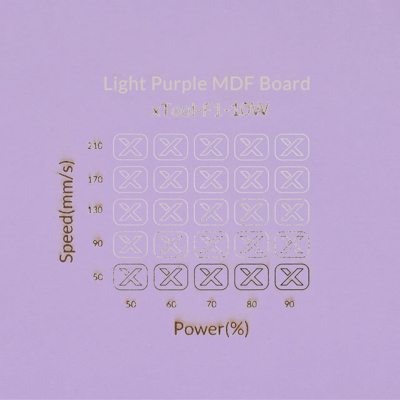 1/8"(3mm) Light Purple MDF Board test grid