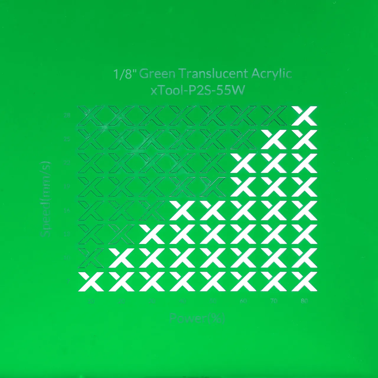 1/8"(3mm) Green Translucent Acrylic test grid