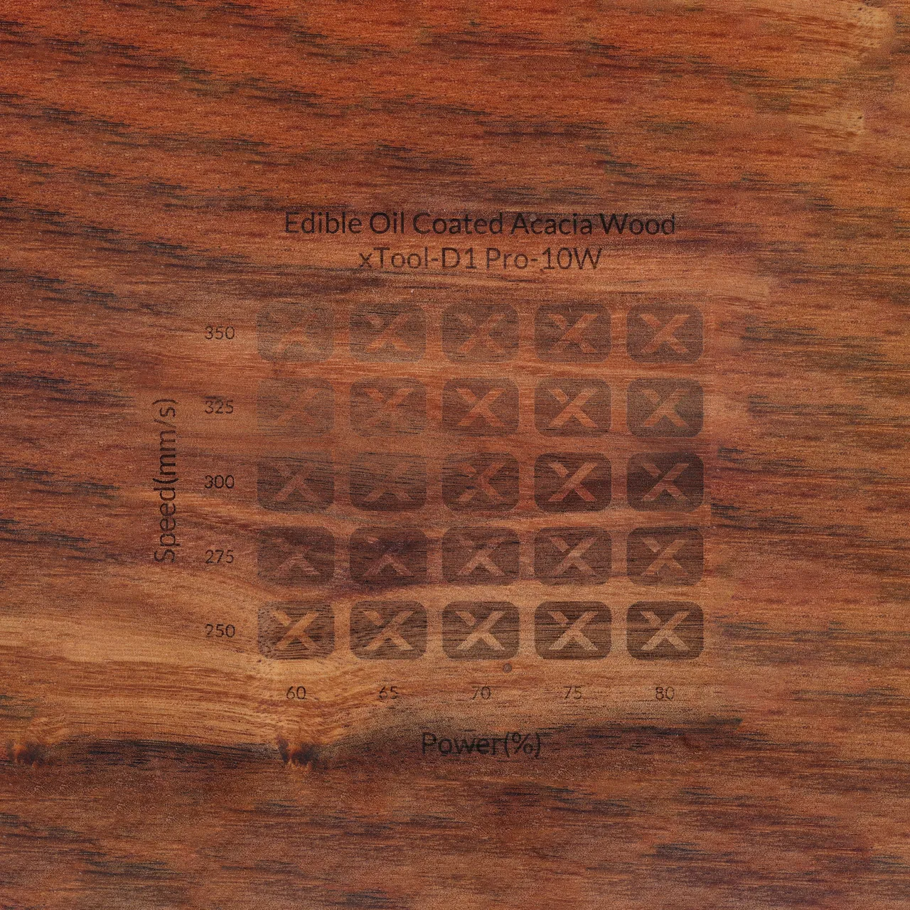 Edible Oil Coated Acacia Wood test grid