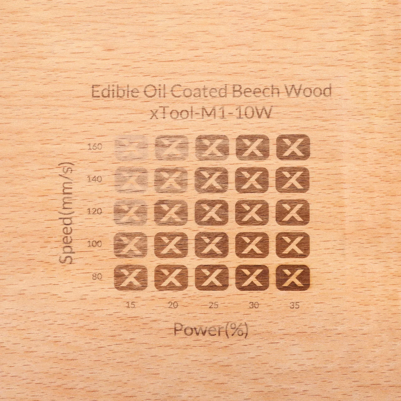 Edible Oil Coated Beech Wood test grid
