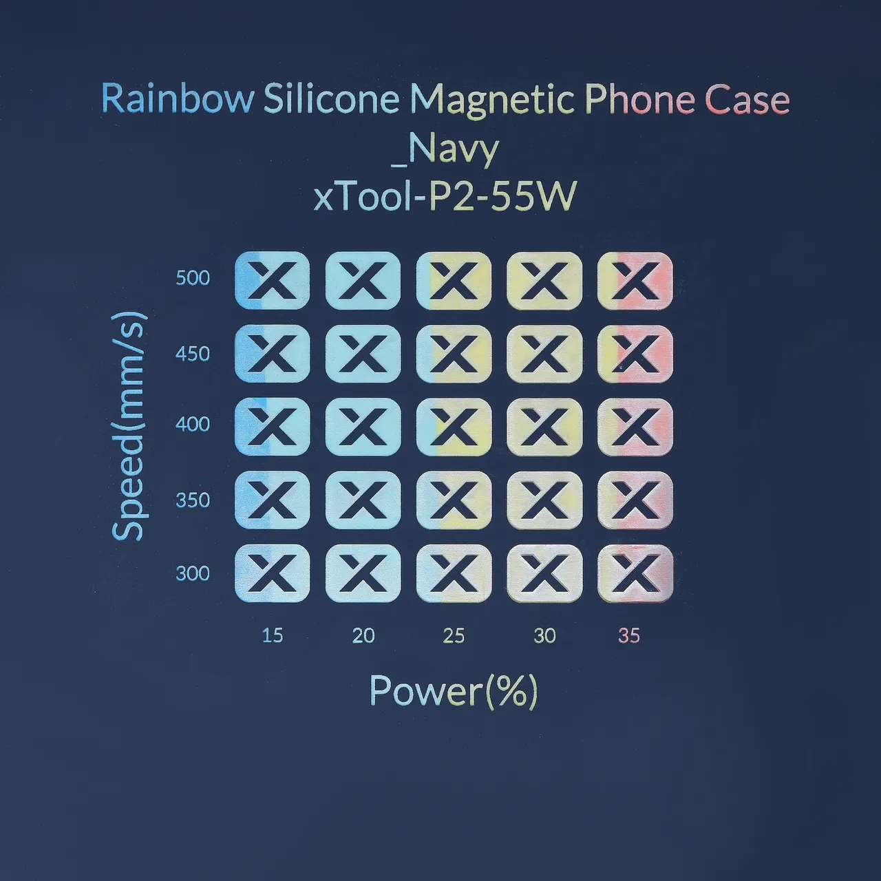 Navy to Rainbow Silicone test grid
