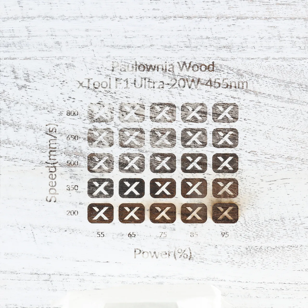 Distressed White Painted Paulownia Wood test grid