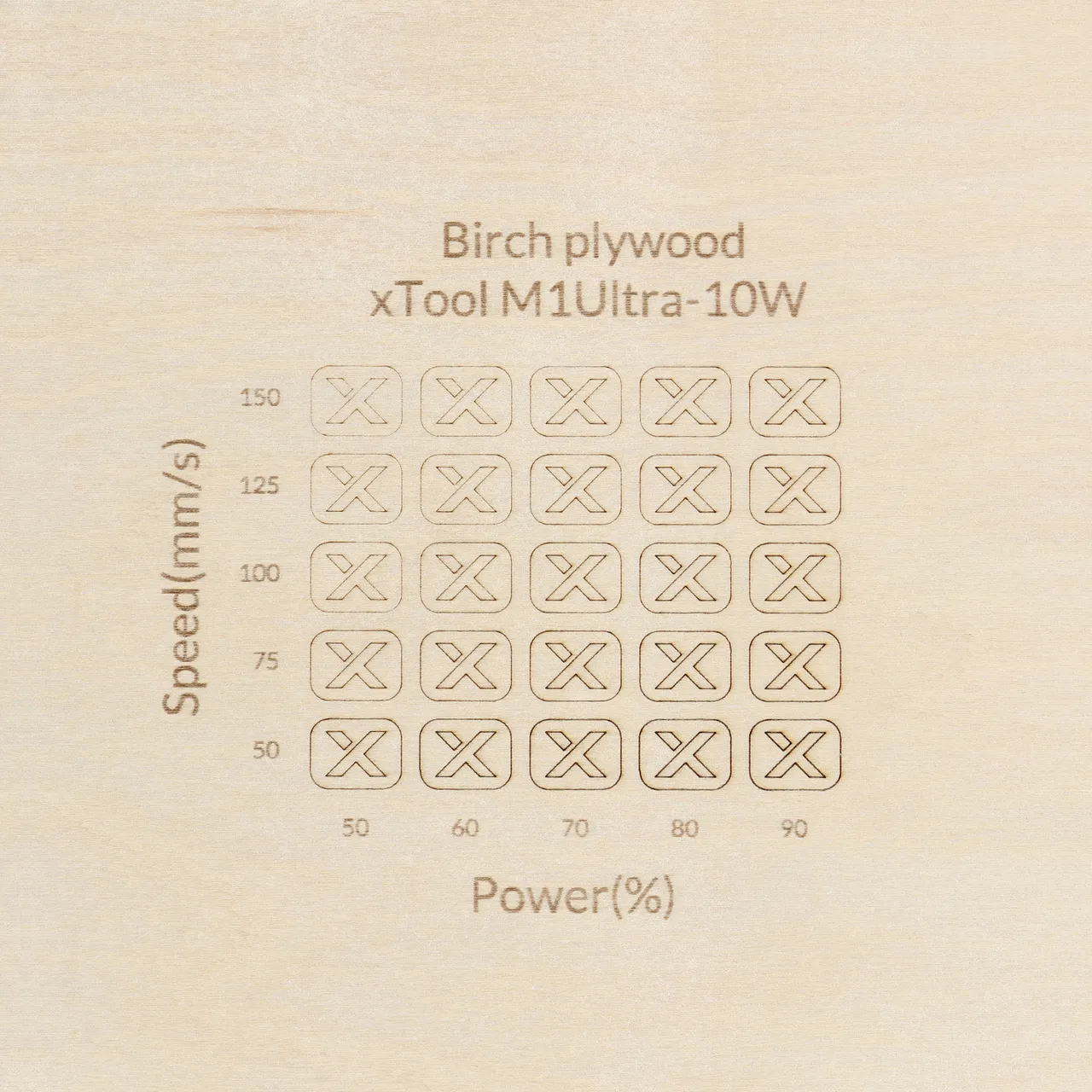 1/4"(6mm) Birch Plywood test grid