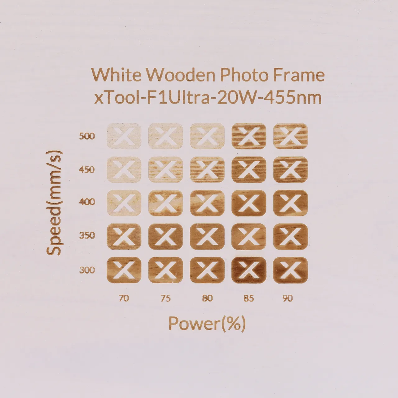 White Painted Pine Wood test grid