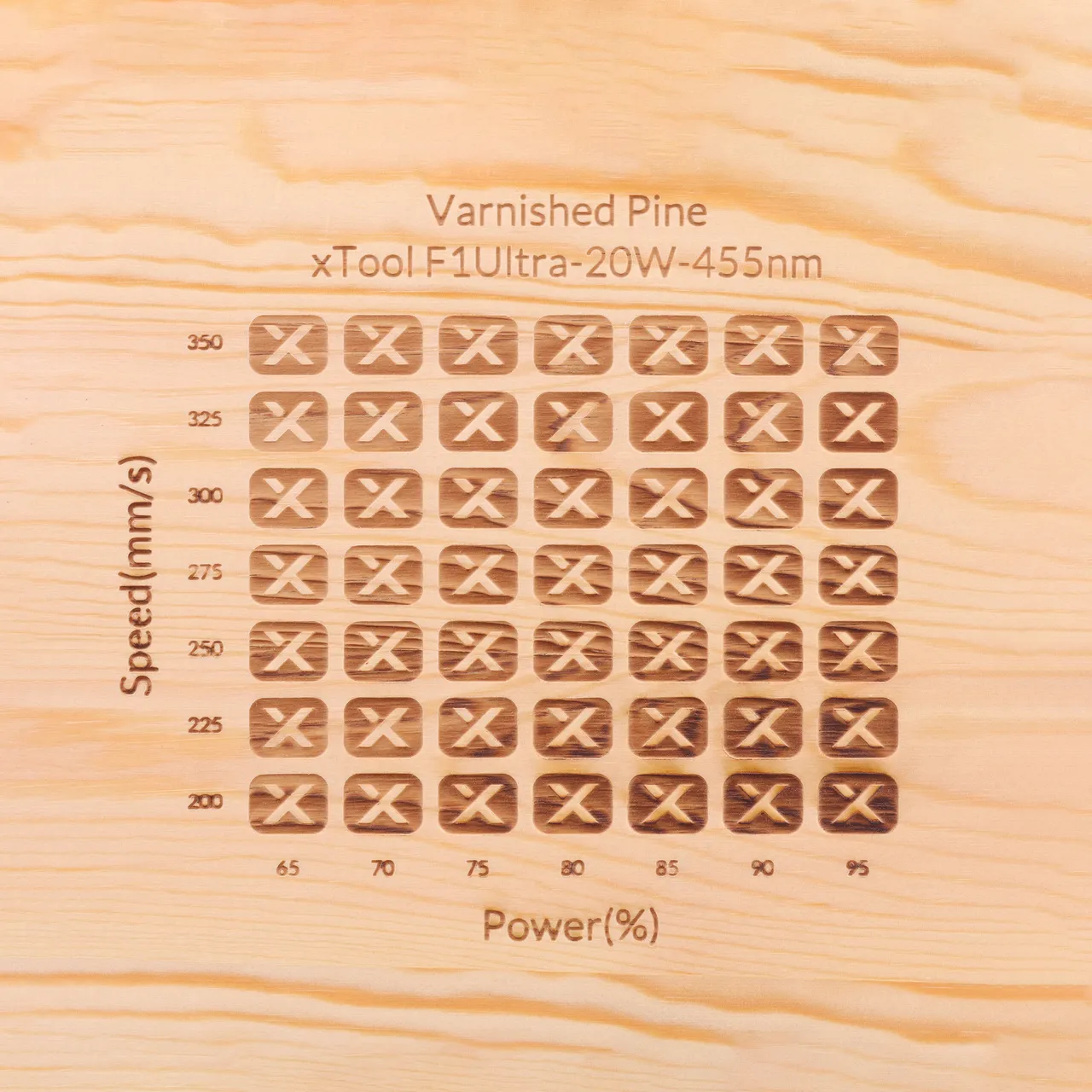 Varnished Pine test grid