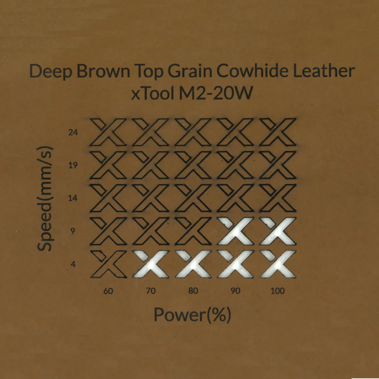 Brown Leather Wide Keychain test grid