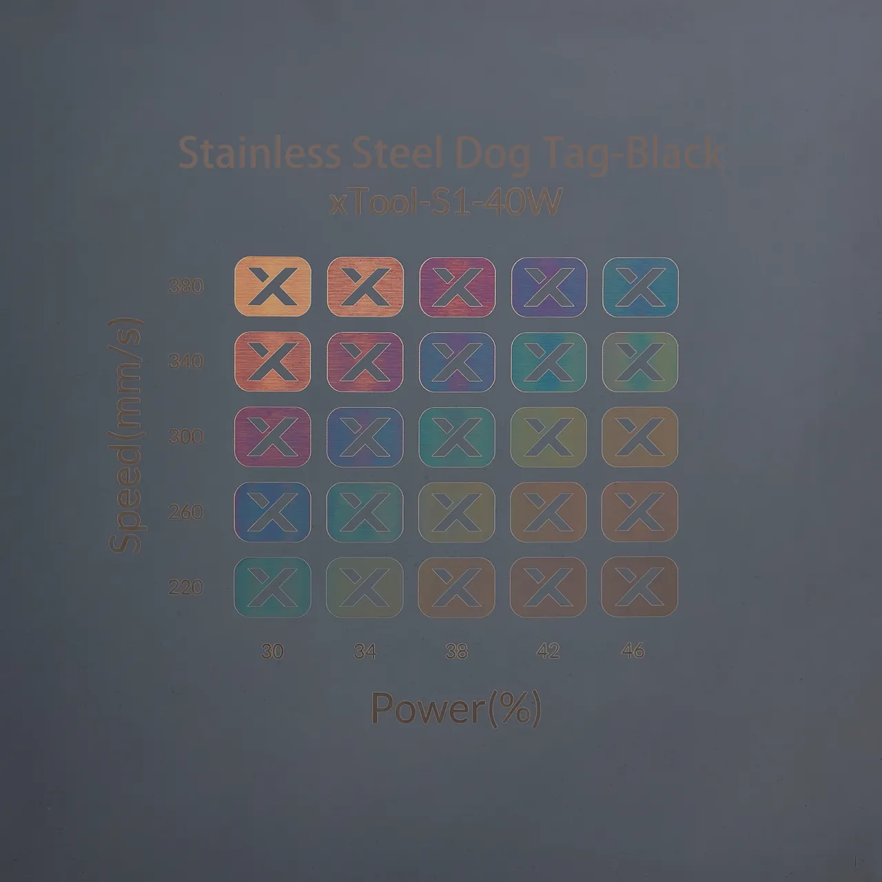 Black Stainless Steel Military Pendant test grid