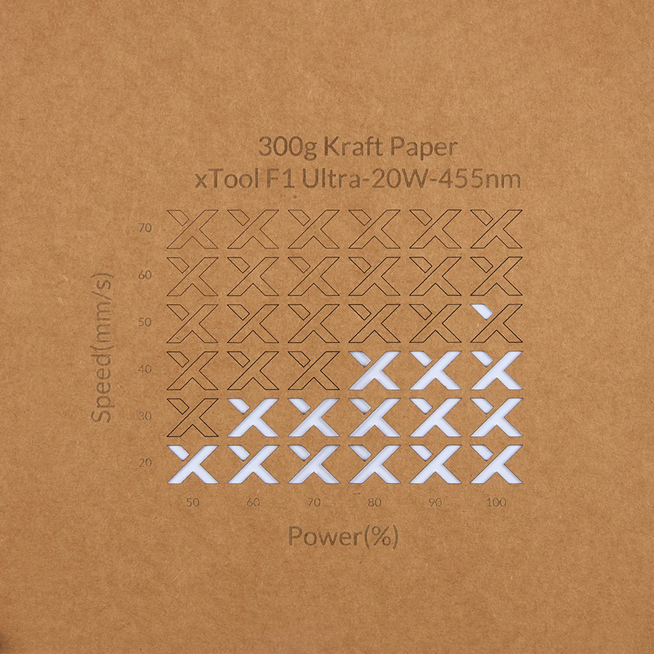 Kraft Paper-9oz(300g) test grid