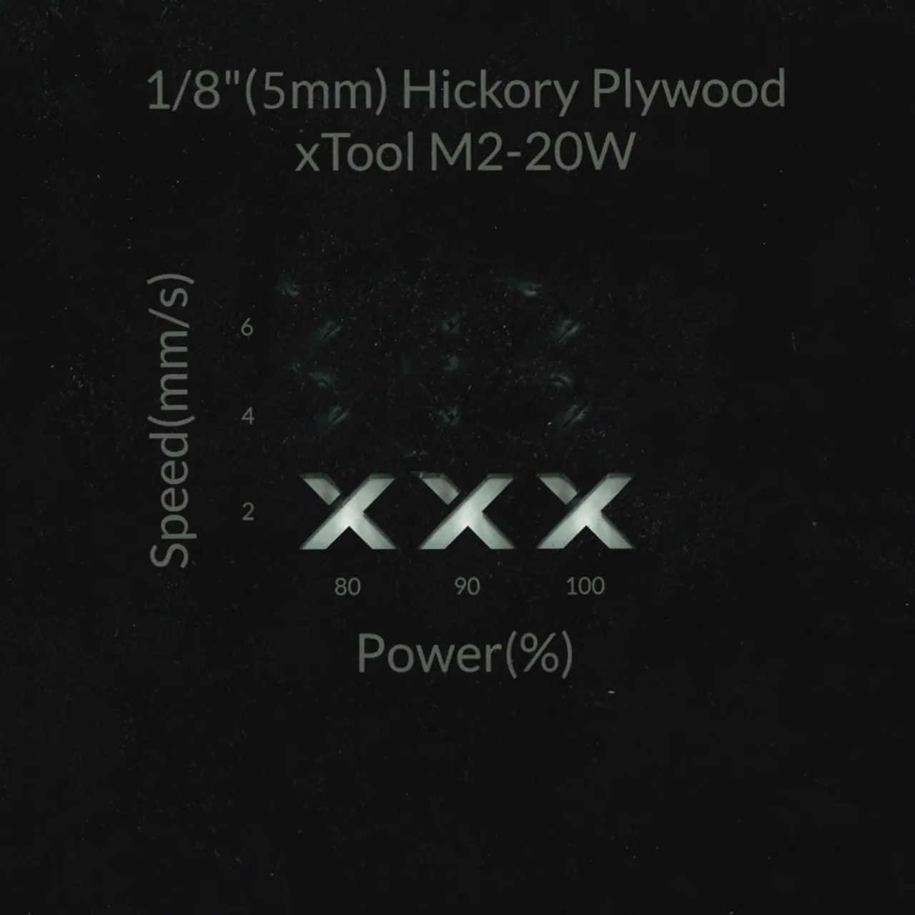 13/64"(5mm) Black Acrylic test grid