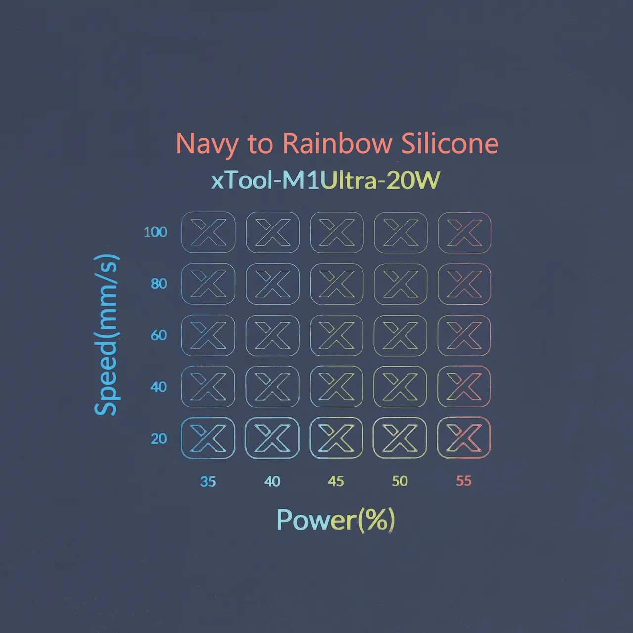 Rainbow Silicone Magnetic Phone Case Navy test grid