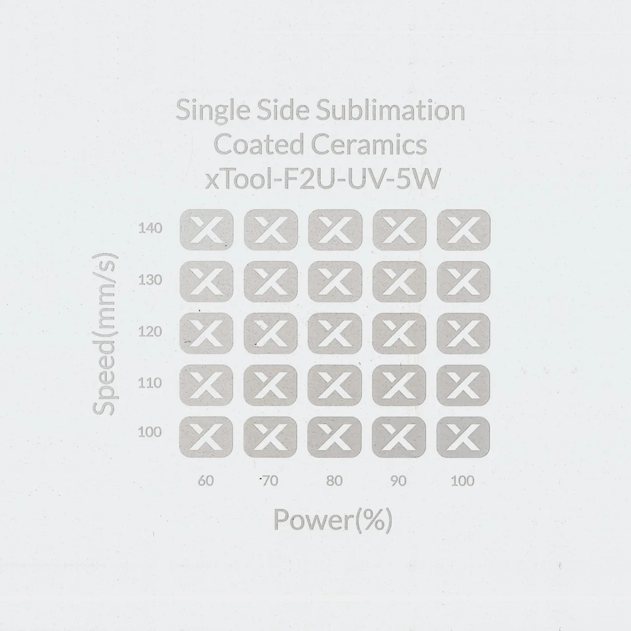 Sublimation Ceramic Fridge Magnet test grid