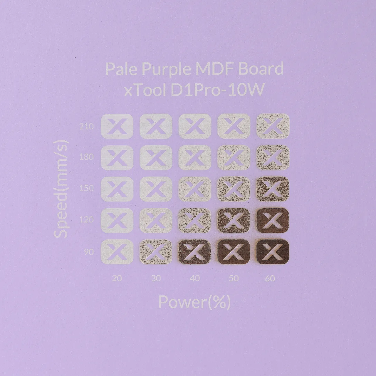 1/8"(3mm) Light Purple MDF Board test grid