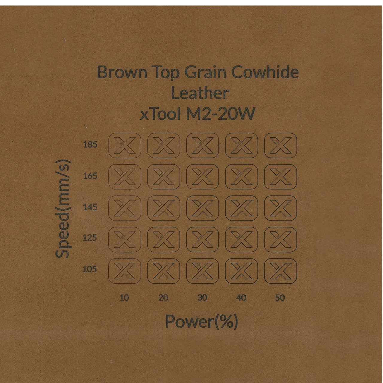 Brown Top Grain Cowhide Leather test grid