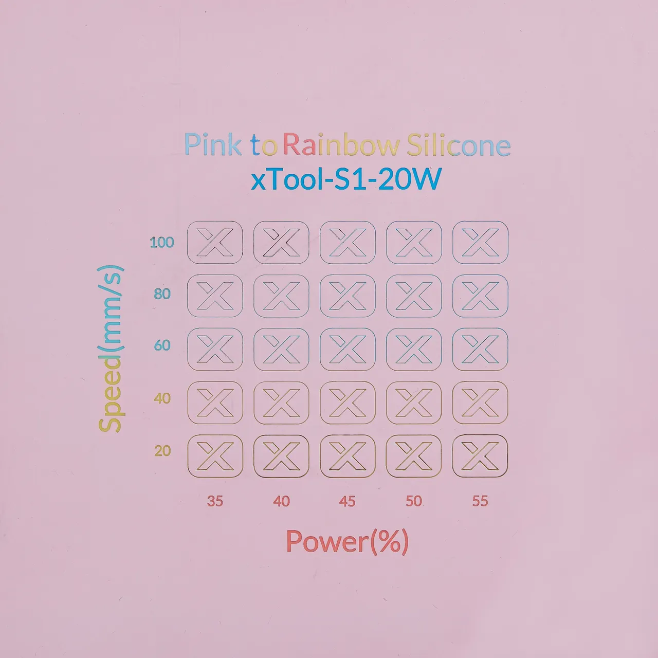 Rainbow Silicone Watch Bands Pink test grid