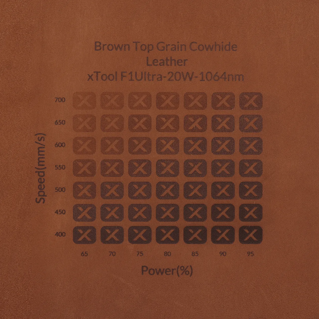 Brown Top Grain Cowhide Leather test grid