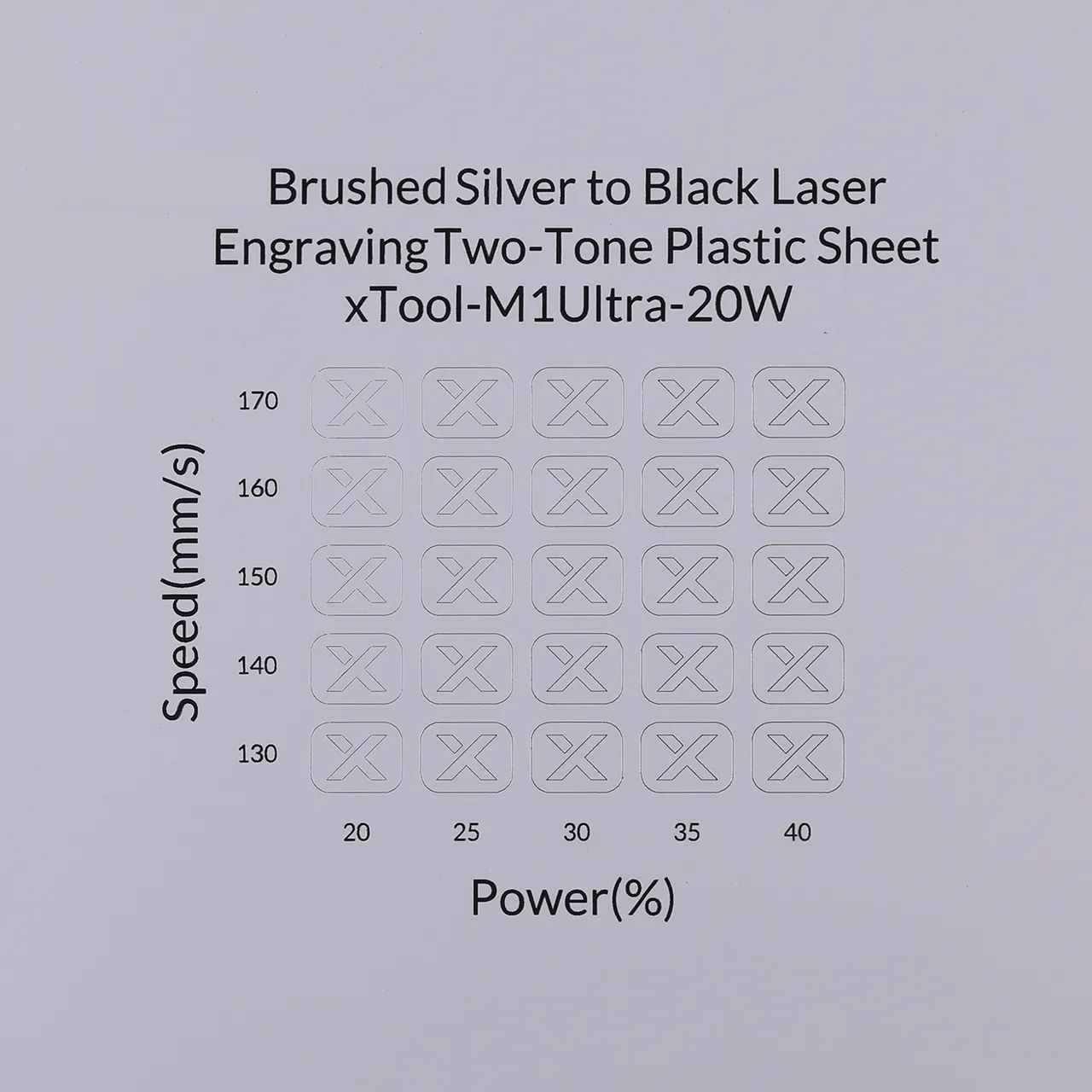 1/20"(1.3mm) Brushed Silver to Black Laser Engraving Two-Tone Plastic Sheet test grid