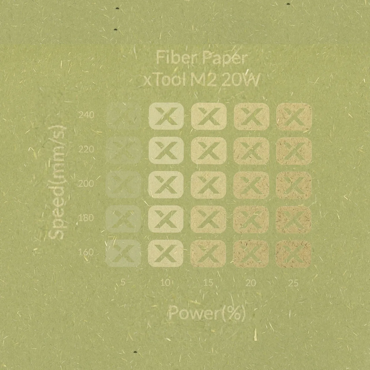 Fiber Paper test grid