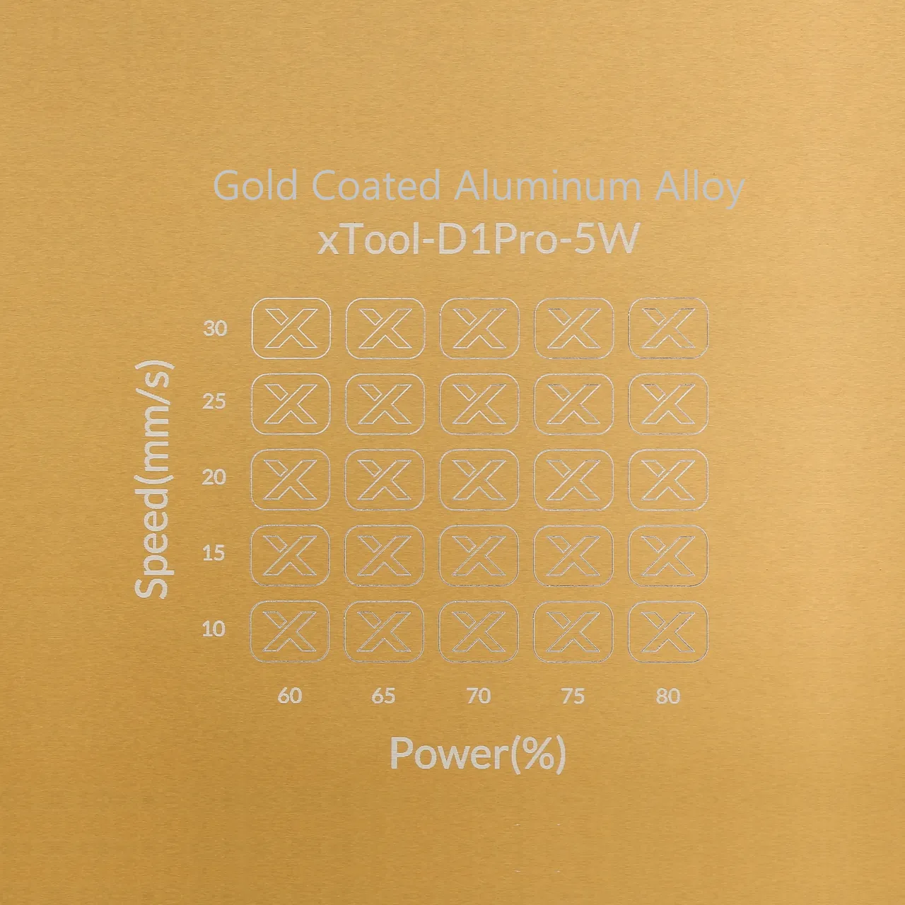 Gold Metal Business Card test grid