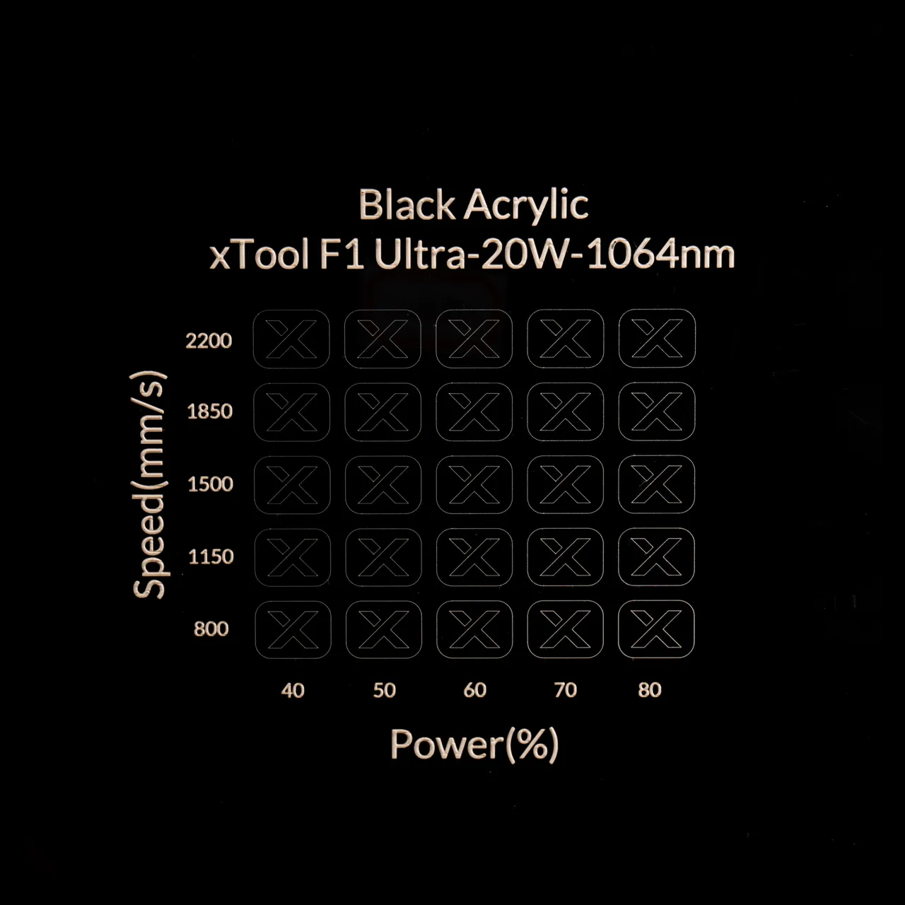13/64"(5mm) Black Acrylic test grid