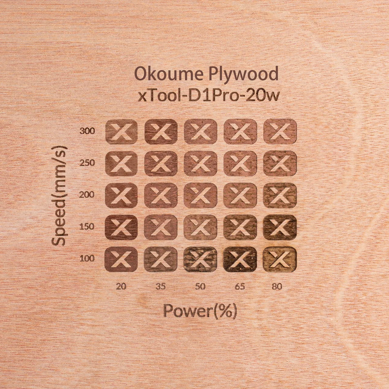 1/8"(3mm) Okoume Plywood test grid