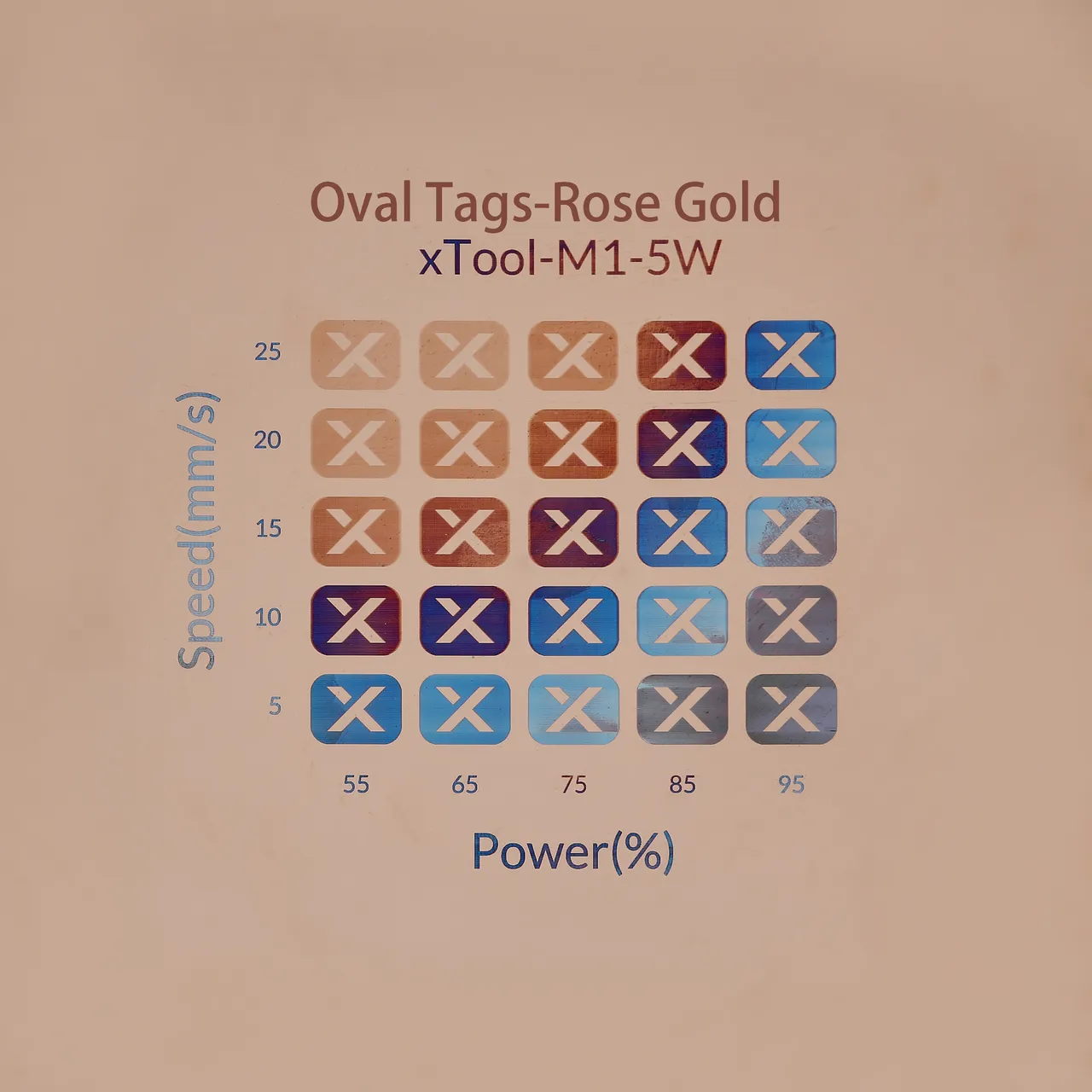 Rose Gold Stainless Steel Envelope Necklace test grid