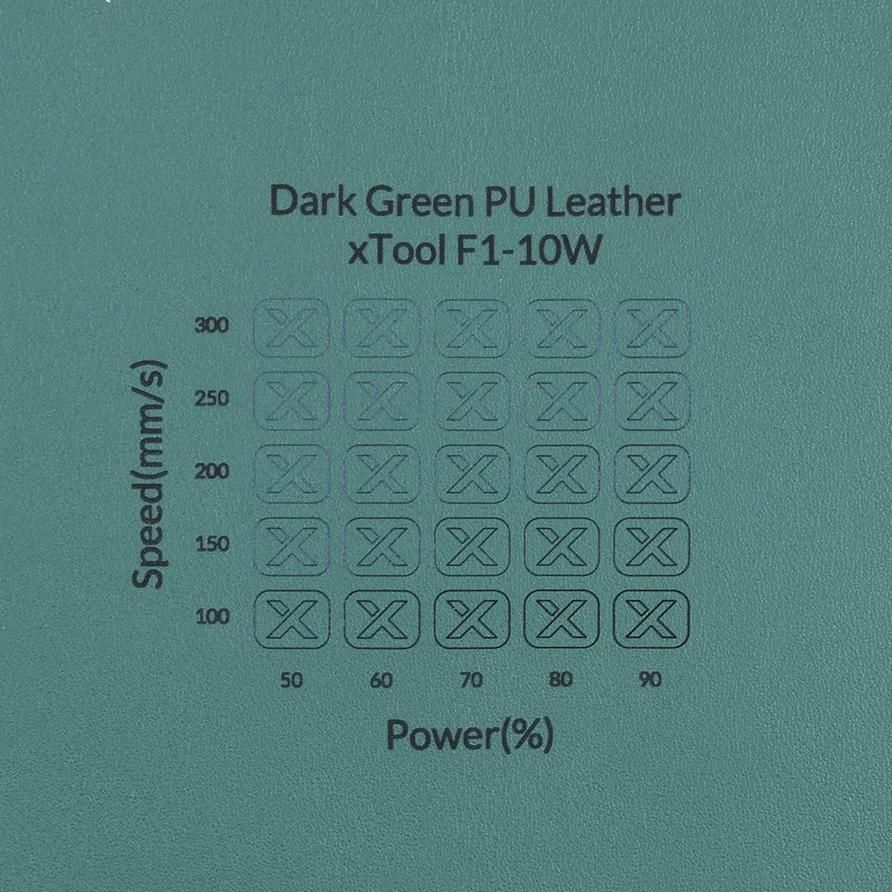 Dark Green PU Leather test grid