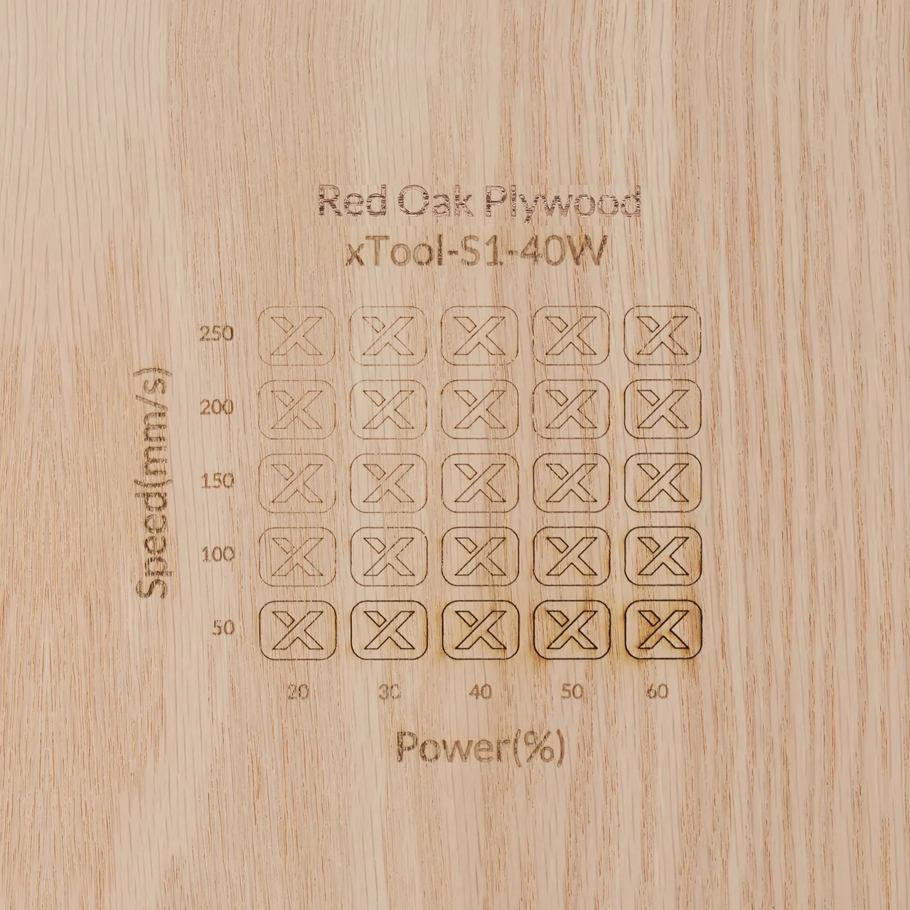 1/4"(6mm) Red Oak Plywood test grid