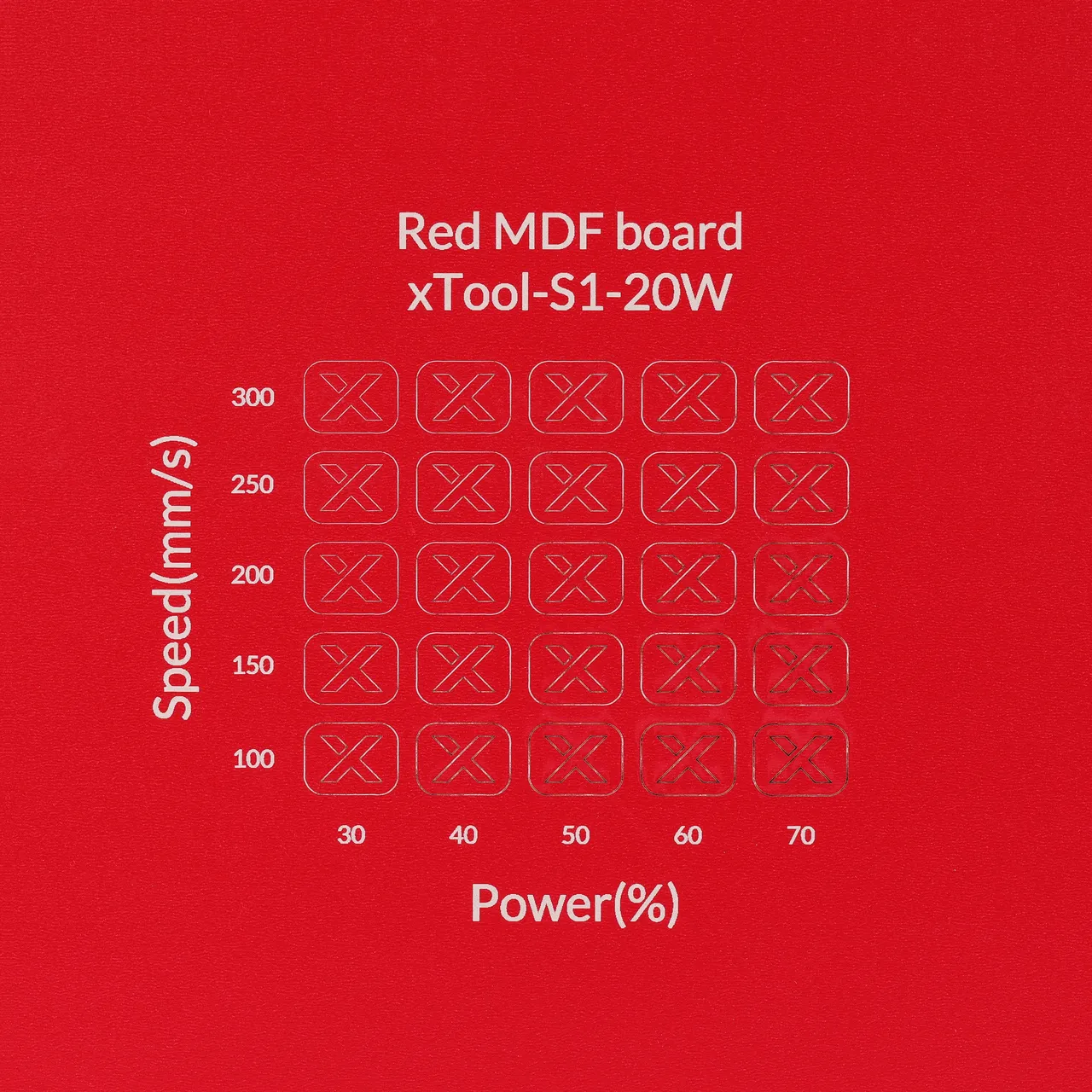 1/8"(3mm) Red MDF Board test grid