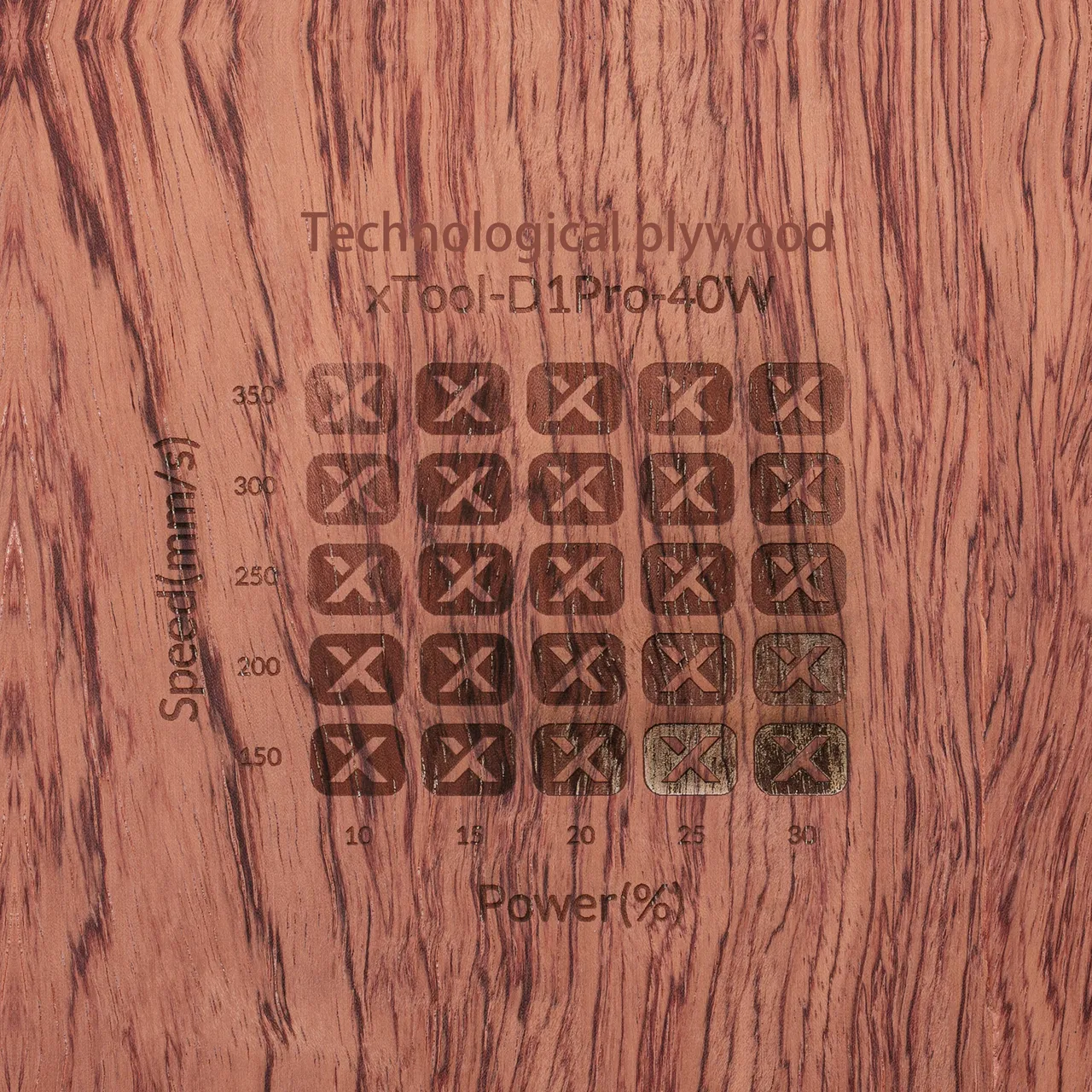 1/4"(6mm) Technological Plywood test grid