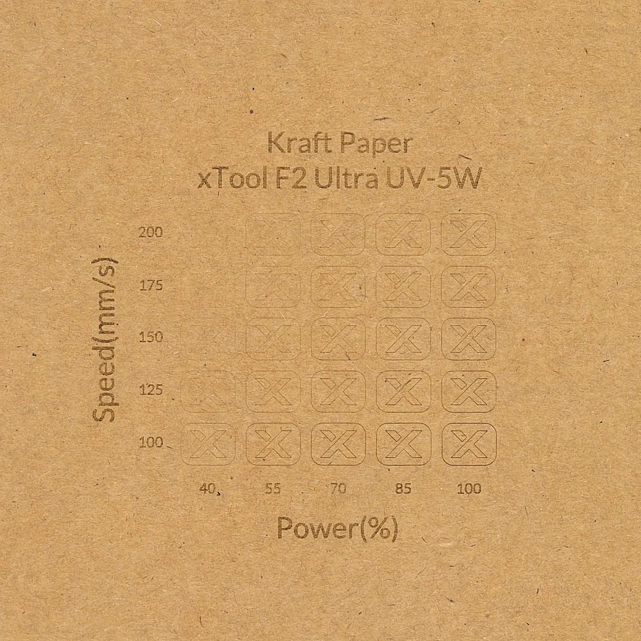 Kraft Paper-9oz(300g) test grid