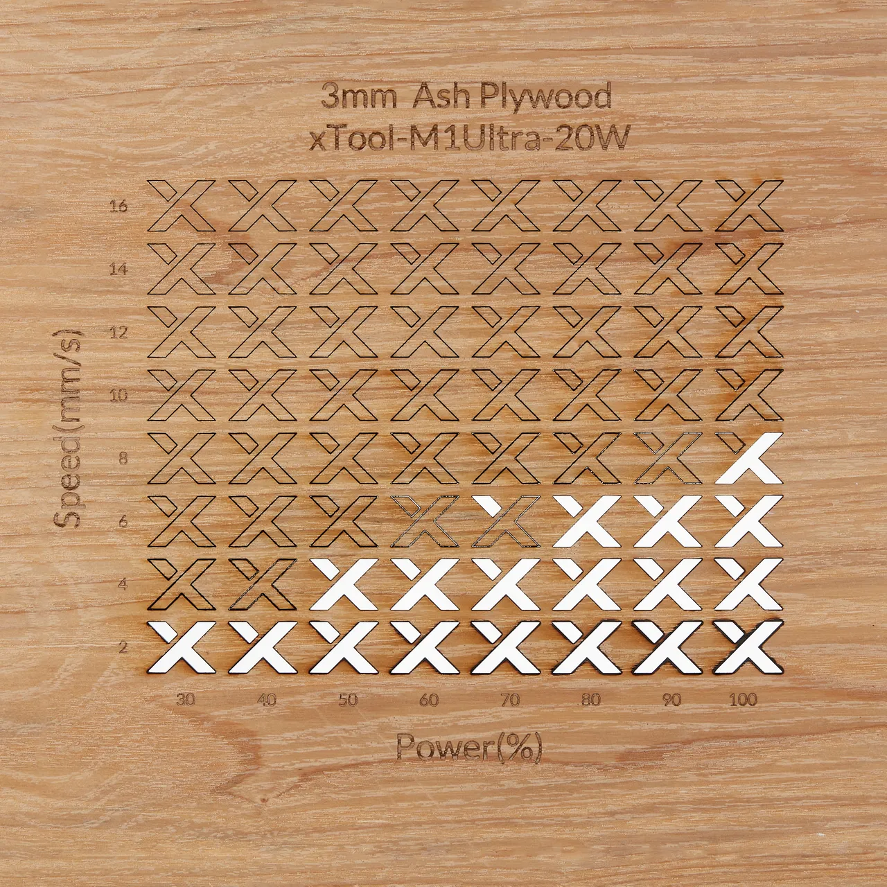 1/8"(3mm) Ash Plywood test grid